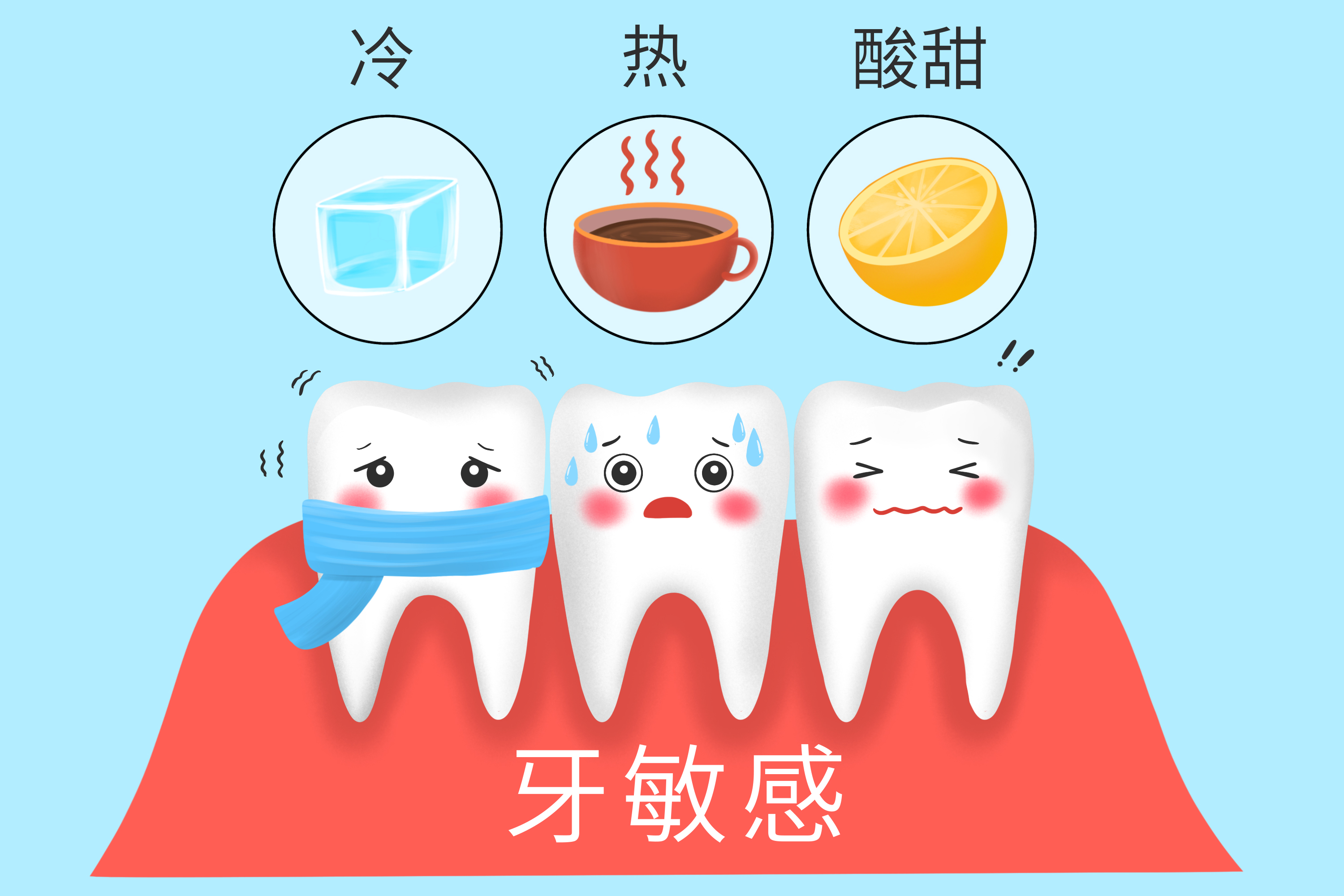 牙敏感.jpg
